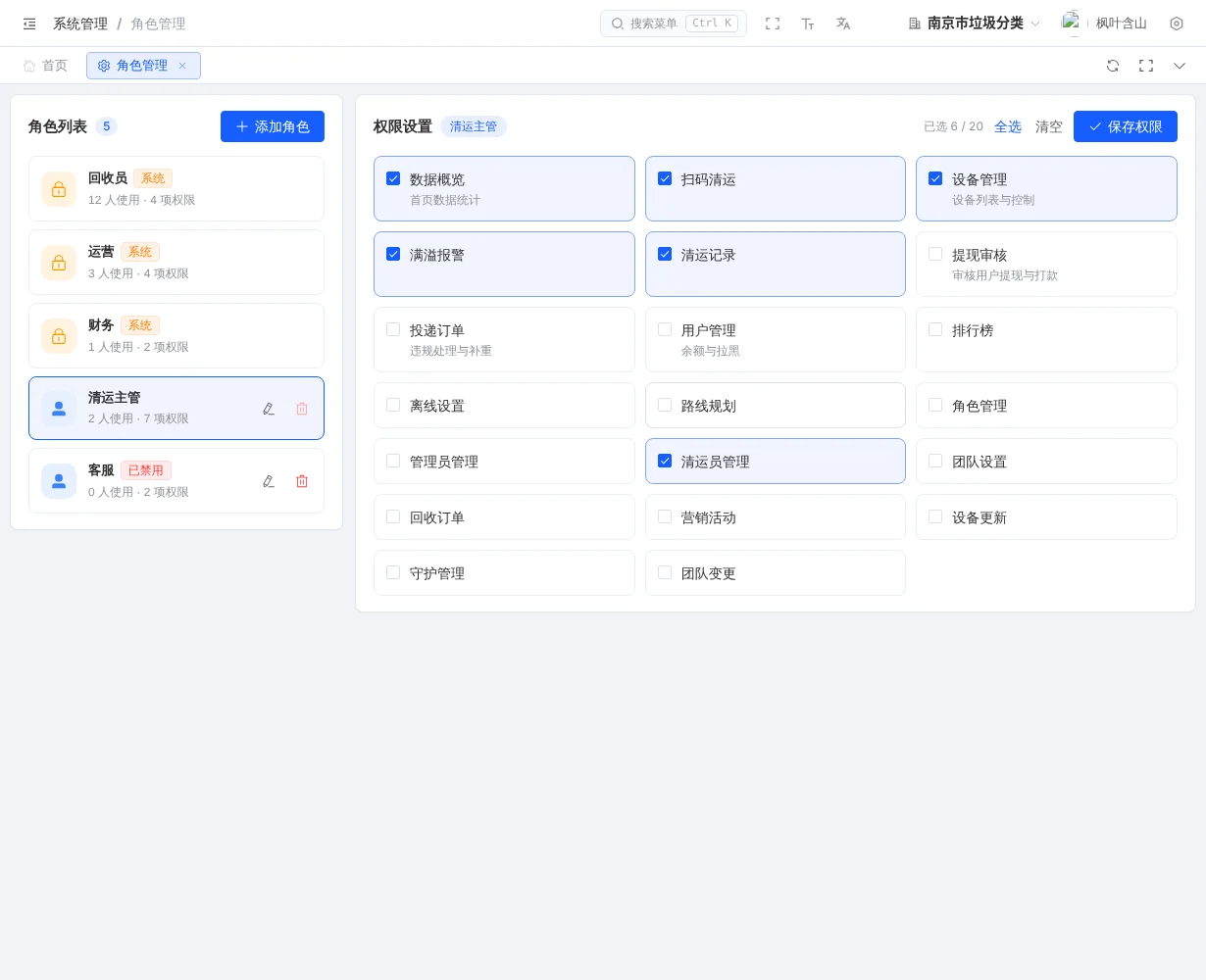 角色管理与权限勾选